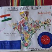 National Integration Camp, Bangalore